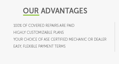 compare extended car warranty